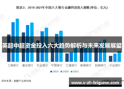 英超中超资金投入六大趋势解析与未来发展展望