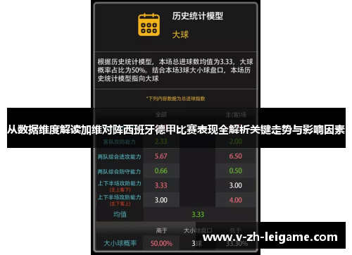 从数据维度解读加维对阵西班牙德甲比赛表现全解析关键走势与影响因素 从数据维度解读加维对阵西班牙德甲比赛表现全解析关键走势与影响因素