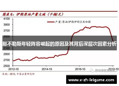 那不勒斯年轻阵容崛起的原因及其背后深层次因素分析
