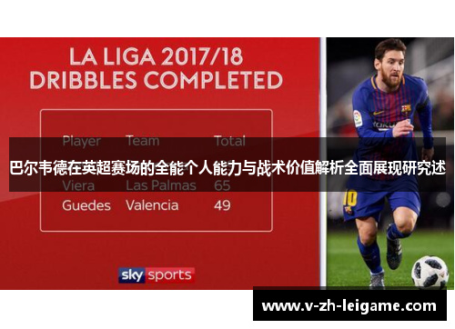 巴尔韦德在英超赛场的全能个人能力与战术价值解析全面展现研究述