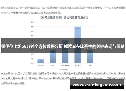 霍伊伦出场58分钟全方位数据分析 解读其在比赛中的关键表现与贡献