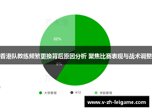 香港队教练频繁更换背后原因分析 聚焦比赛表现与战术调整