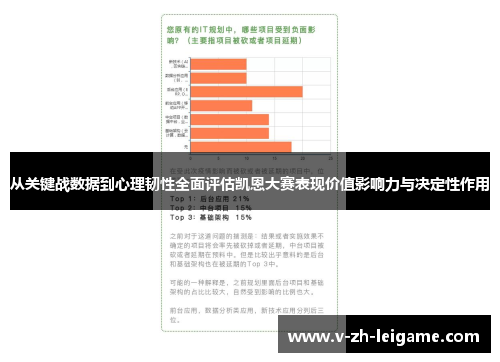 从关键战数据到心理韧性全面评估凯恩大赛表现价值影响力与决定性作用 从关键战数据到心理韧性全面评估凯恩大赛表现价值影响力与决定性作用