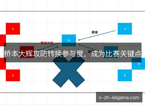桥本大辉攻防转换参与度,成为比赛关键点 桥本大辉攻防转换参与度,成为比赛关键点