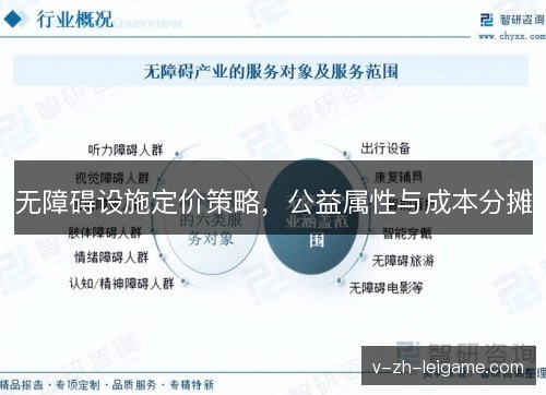 无障碍设施定价策略,公益属性与成本分摊 无障碍设施定价策略,公益属性与成本分摊